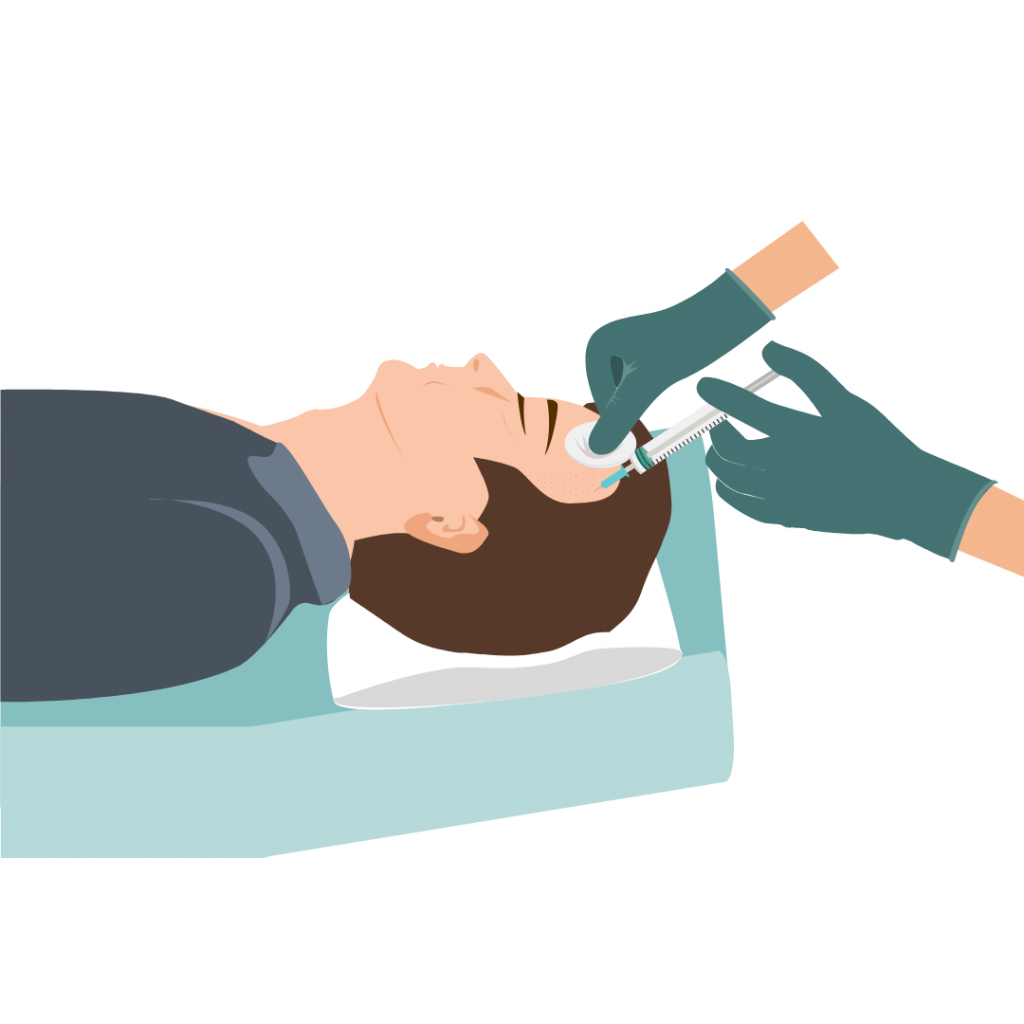 dermatologie